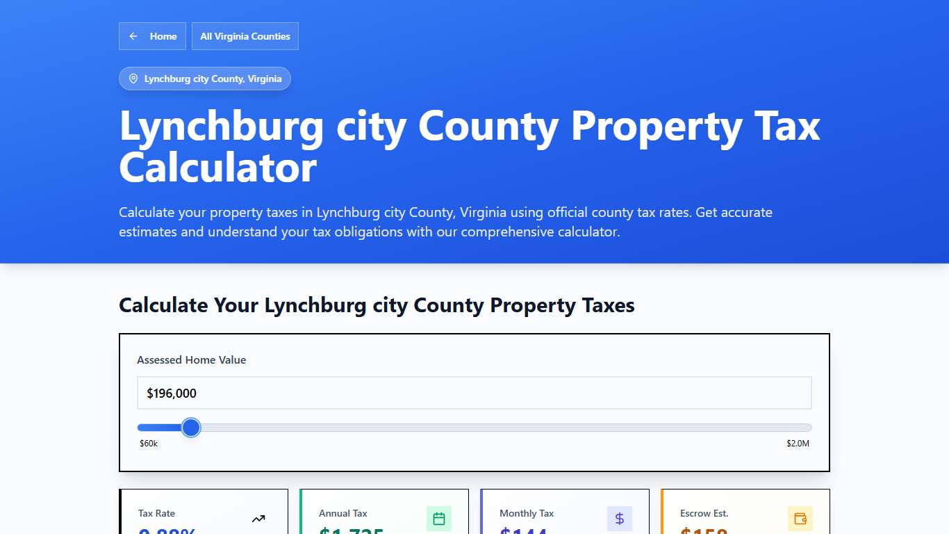 Lynchburg city County, VA Property Tax Calculator 2025-2026